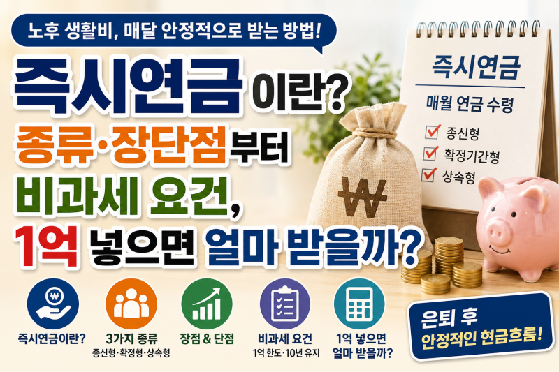 즉시연금이란? 종류·장단점부터 비과세 요건, 1억 넣으면 얼마 받는지까지 완벽 정리