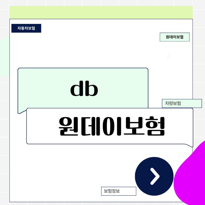 DB원데이보험 모바일 신청 3분 컷 요령과 당일 즉시 효력의 비밀