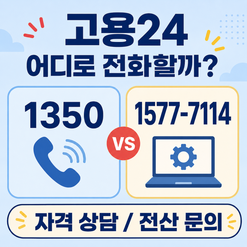 고용24 로그인 오류 전화번호, 1577-7114와 1350 실업급여 문의 구분