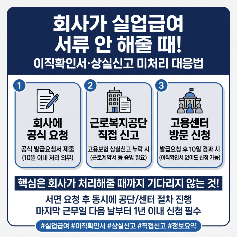 회사가 실업급여 서류를 안 해줄 때 대응법 ｜이직확인서·상실신고 미처리부터 자진퇴사 허....