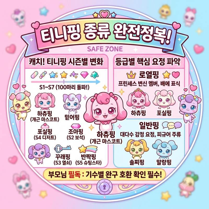2026년 최신 티니핑 종류 시즌1부터 시즌7