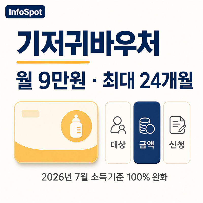 기저귀바우처 총정리 — 2026년 7월 소득기준 100% 완화·월 9만원·신청 60일 규칙까지