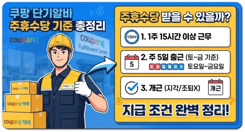 쿠팡 단기알바 주휴수당 지급 기준과 계산 방법