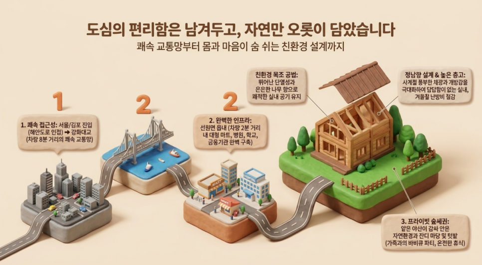 힐링하우스 사진 3