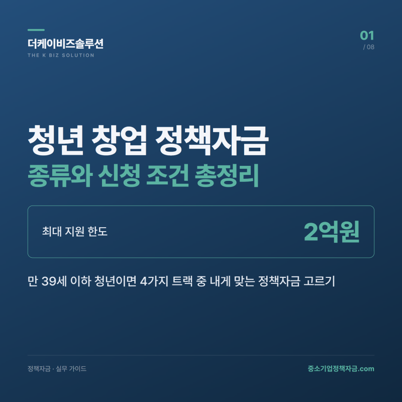 청년 창업 정책자금 종류와 신청 조건 총정리