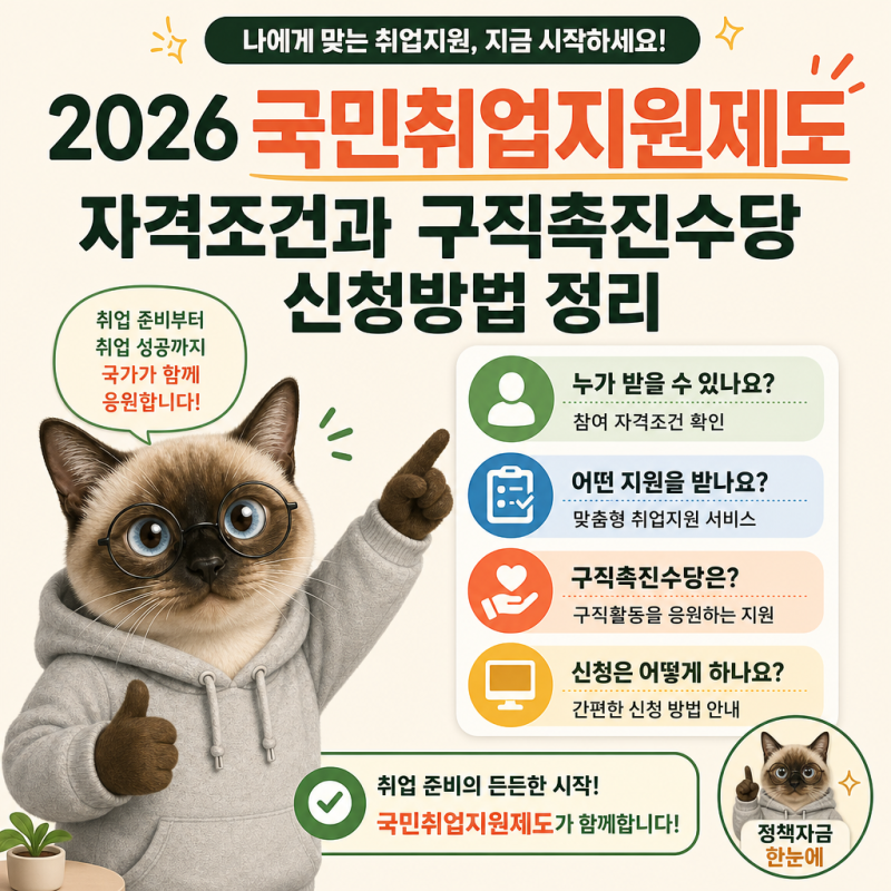 2026 국민취업지원제도 자격조건과 구직촉진수당 신청방법 정리