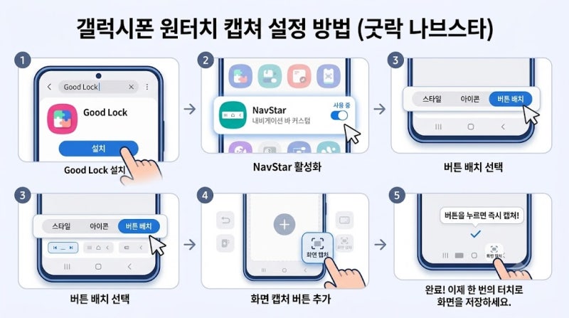 갤럭시폰 버튼 한 번으로 원터치 화면 캡쳐하는 방법 (feat. 굿락 나브스타)
