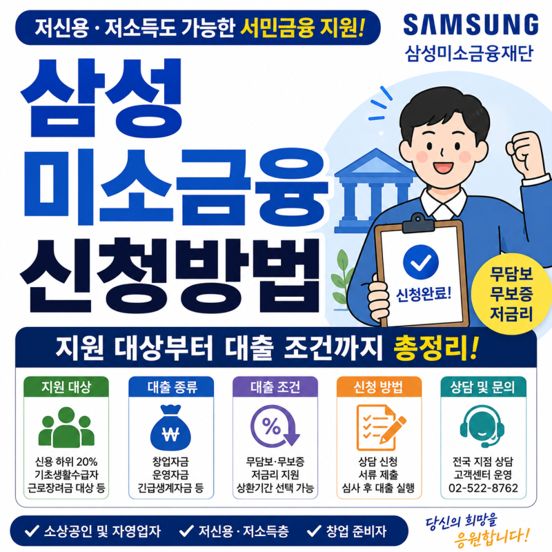 삼성미소금융 신청 방법, 지원 대상부터 대출 조건까지 총정리