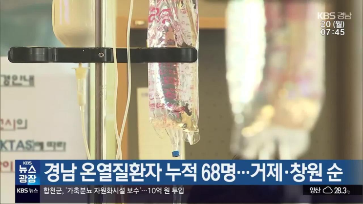 <b>경남 온열질환자</b> 누적 68명…거제·창원 순