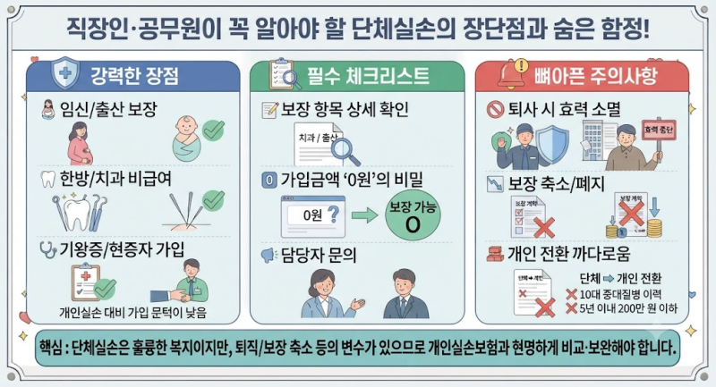 회사 단체실손보험만 믿고 계셨나요?