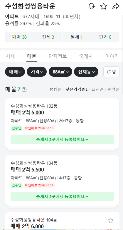 대구 수성구 아파트 수성화성쌍용타운 경매, 2025타경873 최저가 1억 7,640만 원 분석 사진 11
