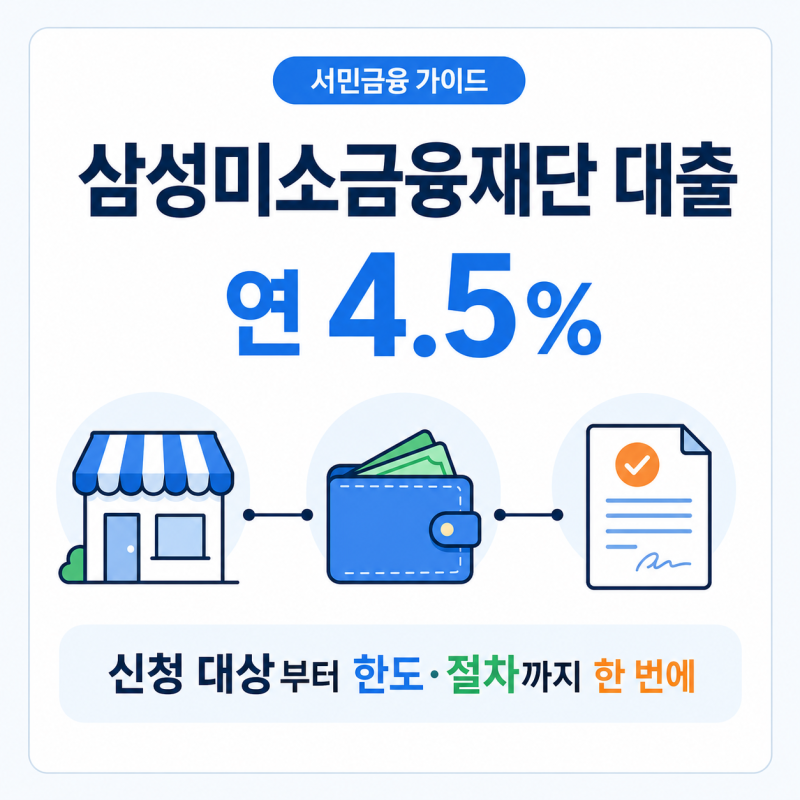 삼성미소금융재단 대출 연 4.5% 신청 대상과 신청 방법 총정리
