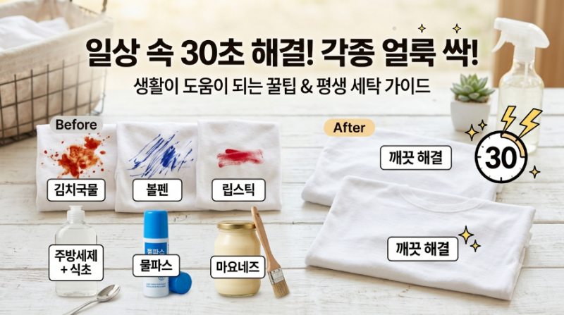 [생활꿀팁] "아끼는 옷 버릴 뻔했다가 살아났습니다" 일상 속 30초 해결 세탁 치트키 4가지 (커....