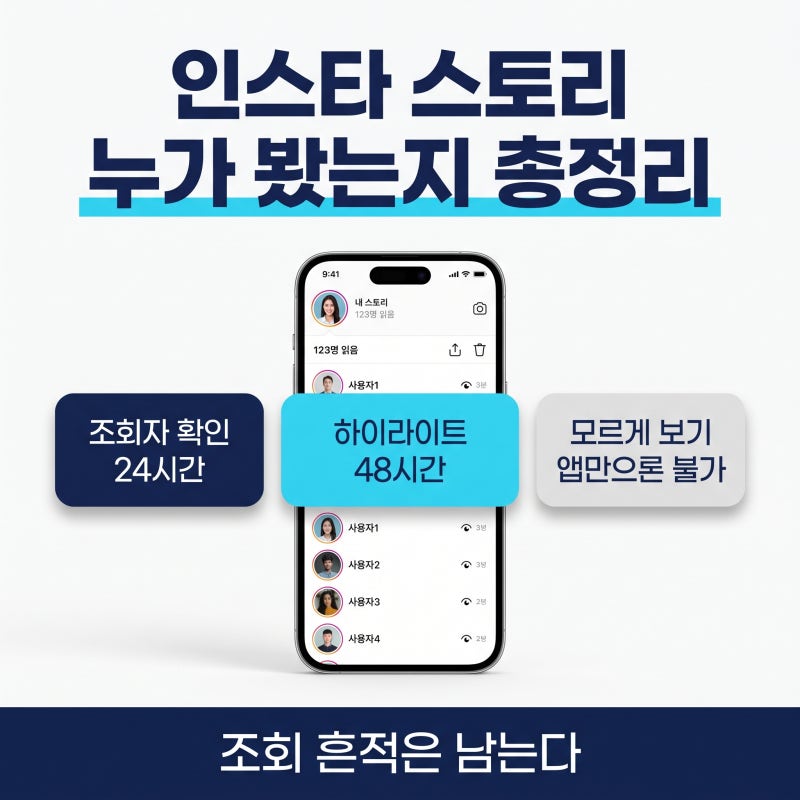 인스타그램 스토리 누가 봤는지 확인하는 법, 조회자 목록 및 모르게 보기 염탐 방법 총정리