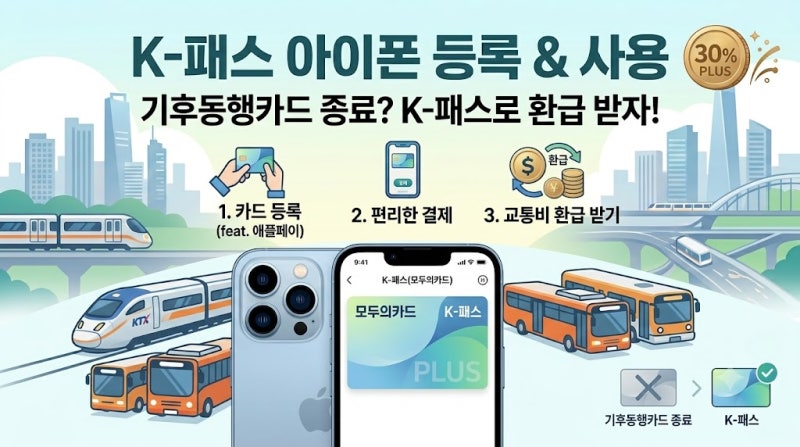 K-패스(모두의카드) 아이폰 사용, 등록방법(feat. 애플페이, 기후동행카드 종료, 대체)