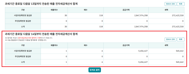 [아란맘 위하고 기록] 위하고 부가세신고 14일부터 전송된 수정 세금계산서를 합계표에 제대....