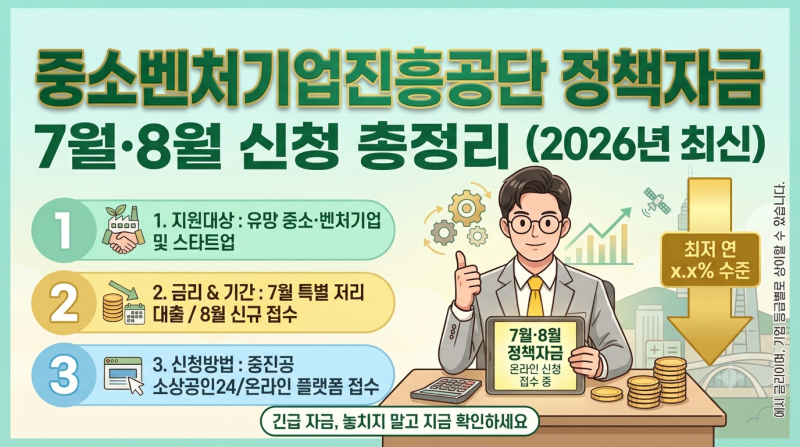 중소벤처기업진흥공단 정책자금 7월·8월 신청 총정리: 대상, 금리, 신청방법 (2026년 최신)
