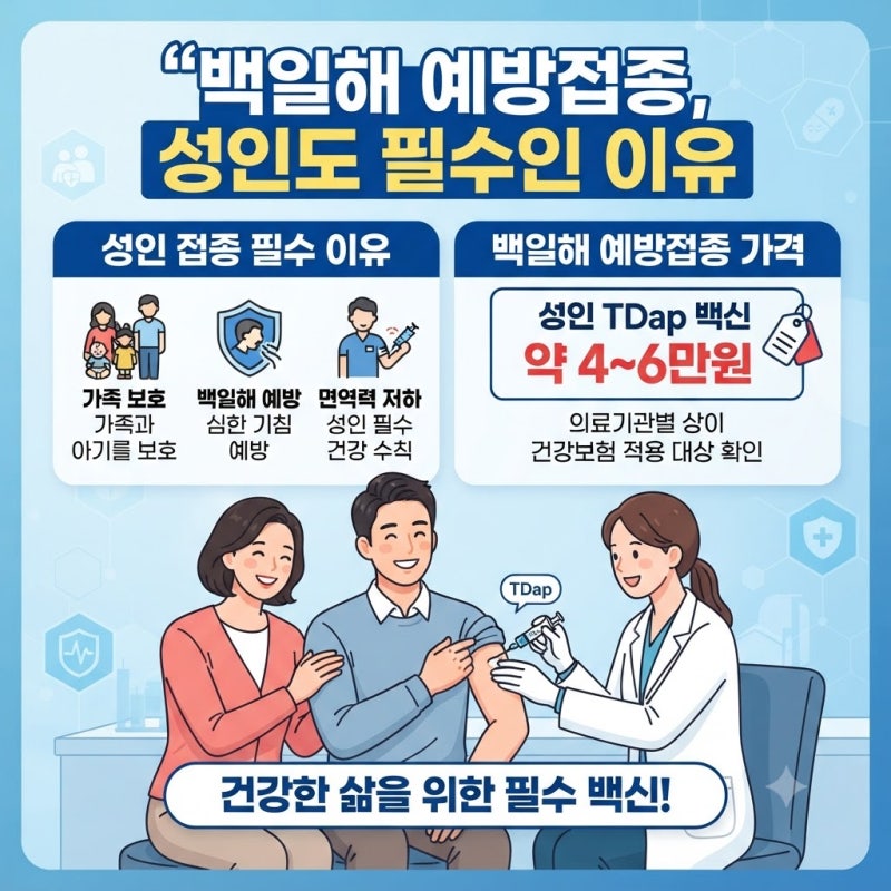백일해 예방접종, 성인도 필수인 이유와 접종 가격 총정리