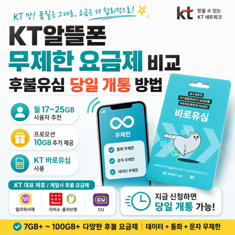 KT알뜰폰 무제한 요금제 비교와 후불유심 당일 개통 방법