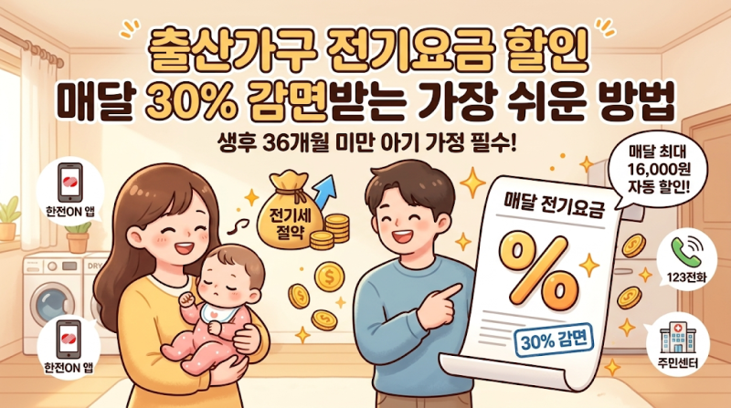 출산가구 전기요금 할인 매달 30% 감면받는 가장 쉬운 방법 한눈에 확인하기!