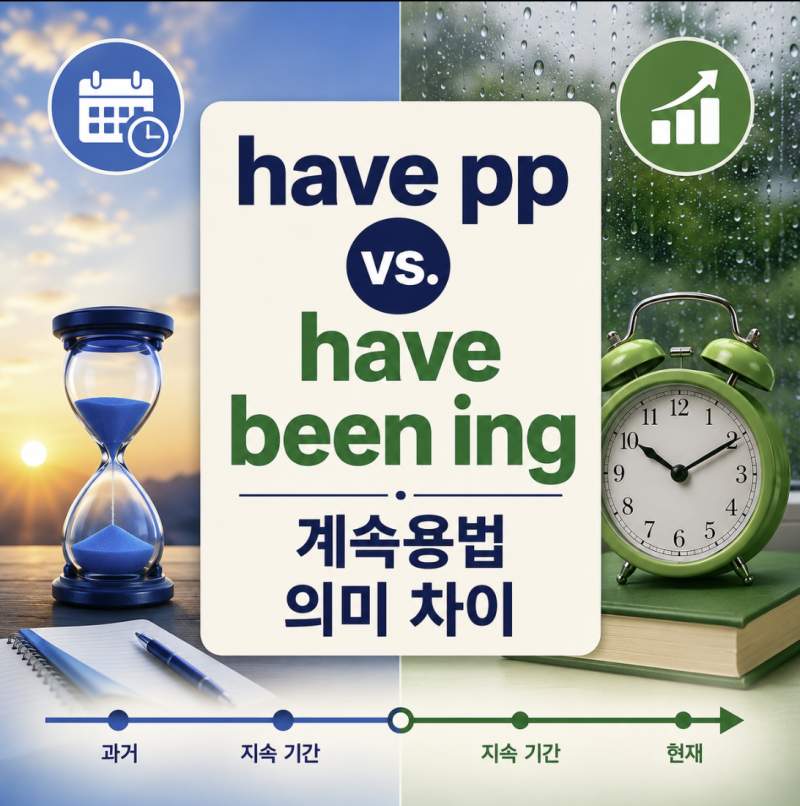 have pp vs. have been ing 계속용법 의미 차이