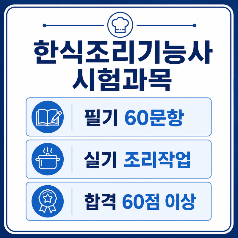 2026 한식조리기능사 시험과목 정리｜필기·실기, 문항수, 합격기준까지
