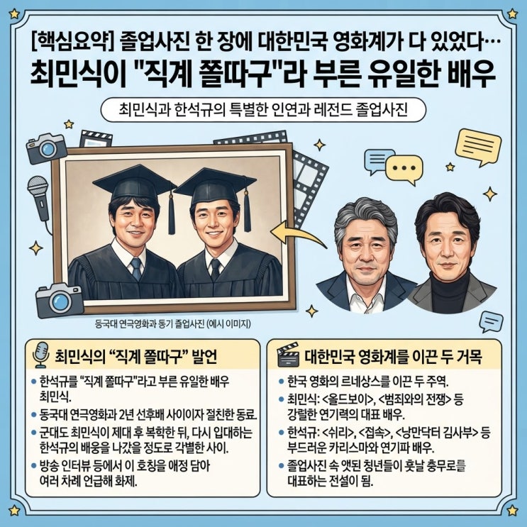 다 있었다… 최민식이 "직계 쫄따구"라 부른 <b>유일한 배우</b> 한석규
