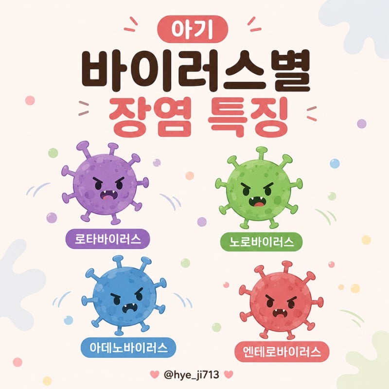 아기 장염 원인 총정리｜노로바이러스, 로타바이러스, 아데노바이러스 차이
