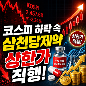 코스피 하락 속 삼천당제약 상한가 직행 — 주가가 오르는 이유와 전망