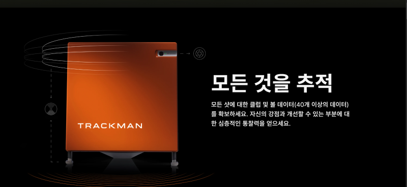 최고의 골프 런치 모니터 트랙맨