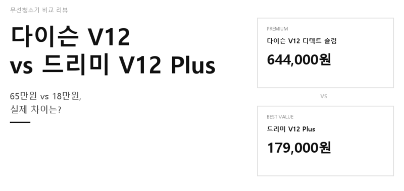 다이슨 V12 vs 드리미 V12 Plus 무선청소기 비교 | 65만원 vs 18만원 실제 차이는?