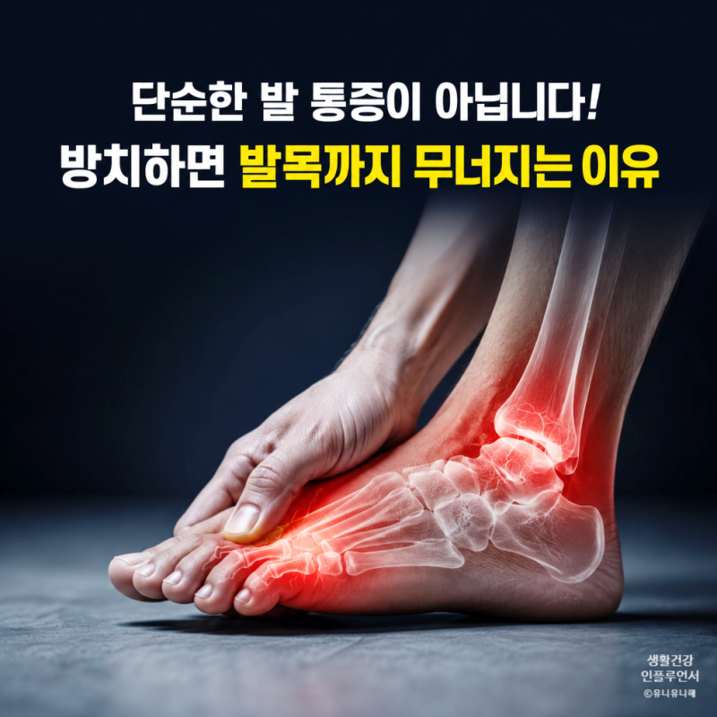 족저근막염 증상 방치하면 아킬레스건염까지? 발뒤꿈치 통증 치료와 신발깔창 선택법
