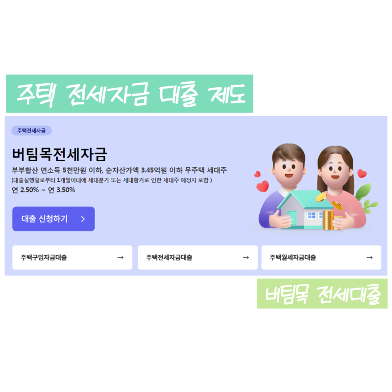 [정보/전세자금대출 종류]버팀목 전세자금 대출(일반, 청년, 신생아 특례 등) 및 보증서 종류(....