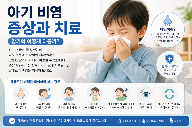 환절기 비염 콧물 코막힘 치료 관리 방법 증상과 원인 감기와 차이점