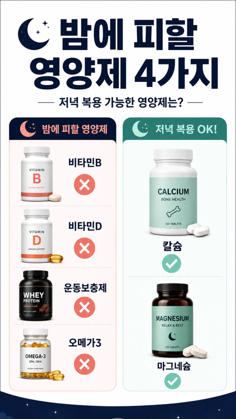 밤에 먹으면 안 되는 영양제 4가지와 저녁에 먹어도 좋은 영양제