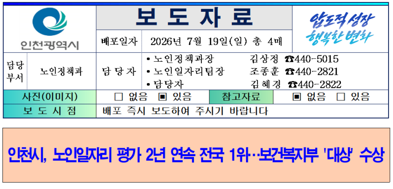 인천시, 노인일자리 평가 2년 연속 전국 1위…보건복지부 '대상' 수상