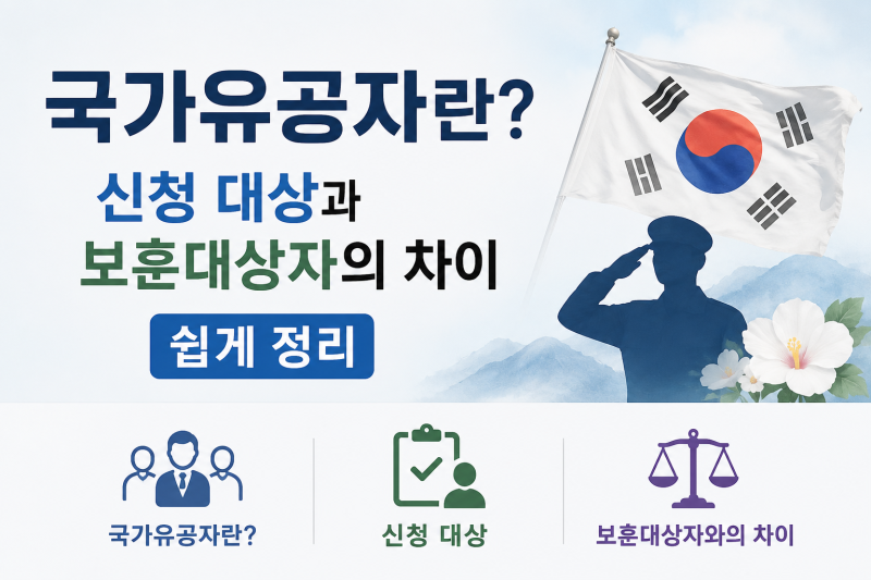 군 복무 중 다쳤는데 국가유공자가 될 수 있을까요?