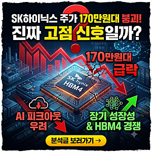 SK하이닉스 주가 급락