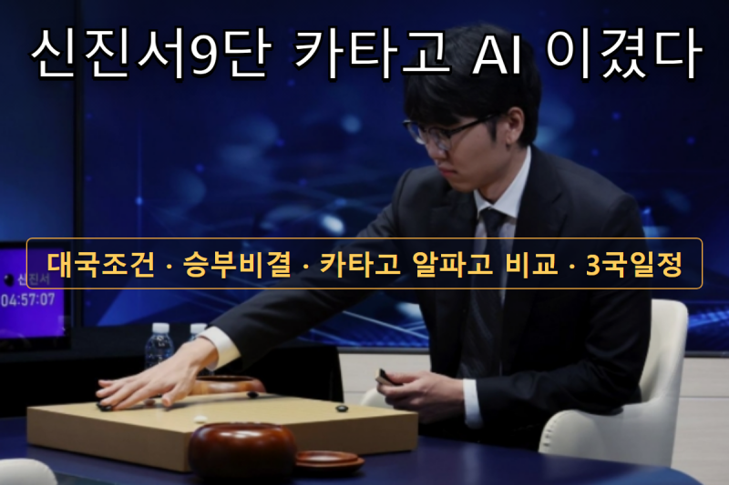 10년만에, 신진서9단 카타고AI 바둑 이겼다 승부비결,카타고 알파고 비교 총정리와 3국 일정까....