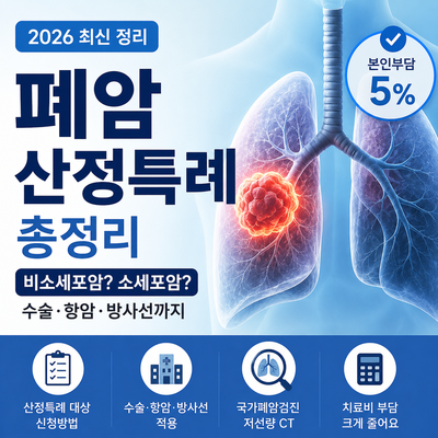 2026 폐암 산정특례 총정리｜비소세포암? 소세포암? 수술·항암·방사선까지