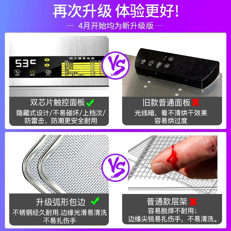 농산물건조기 대형 4단으로 한 번에 끝! 고추·고구마·과일까지 깔끔 건조, 17만원대 가성비 ....