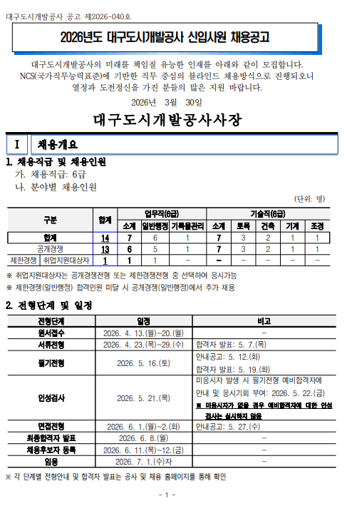 대구도시개발공사 채용 2026년 상반기 공고 돌아보기