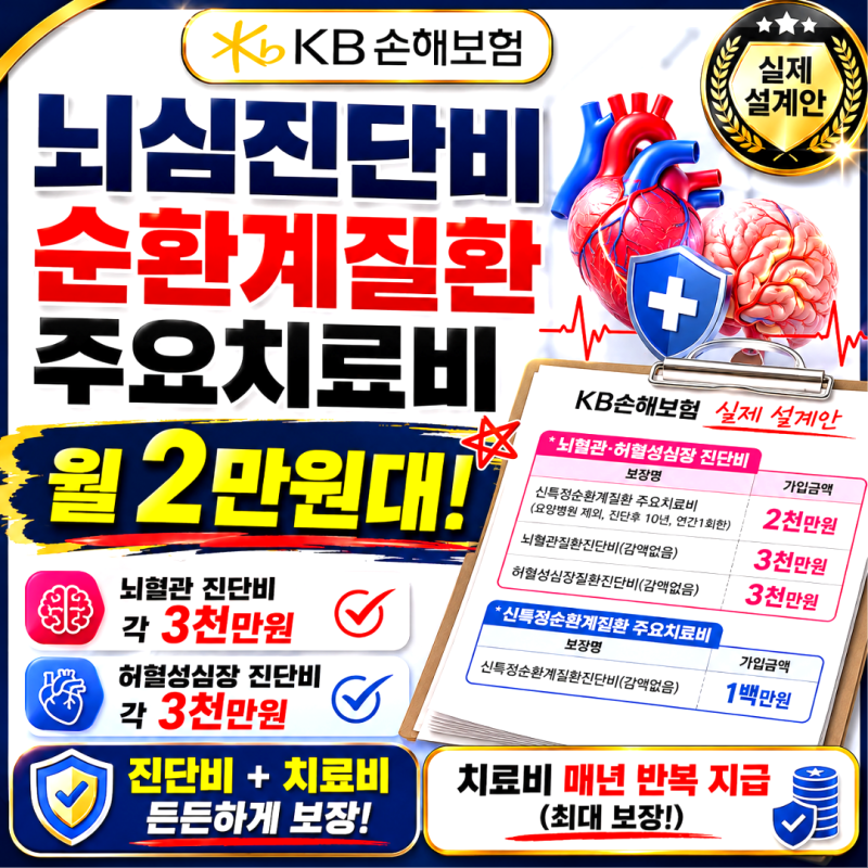 KB손해보험 뇌심진단비 순환계질환 주요치료비