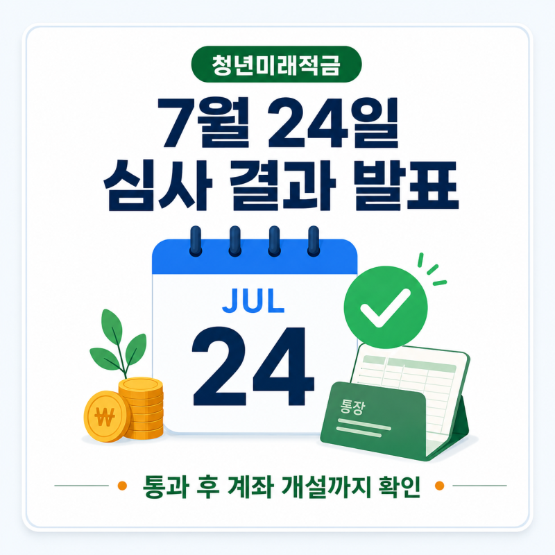 청년미래적금 심사 결과 7월 24일 발표, 탈락 기준과 계좌 개설 방법