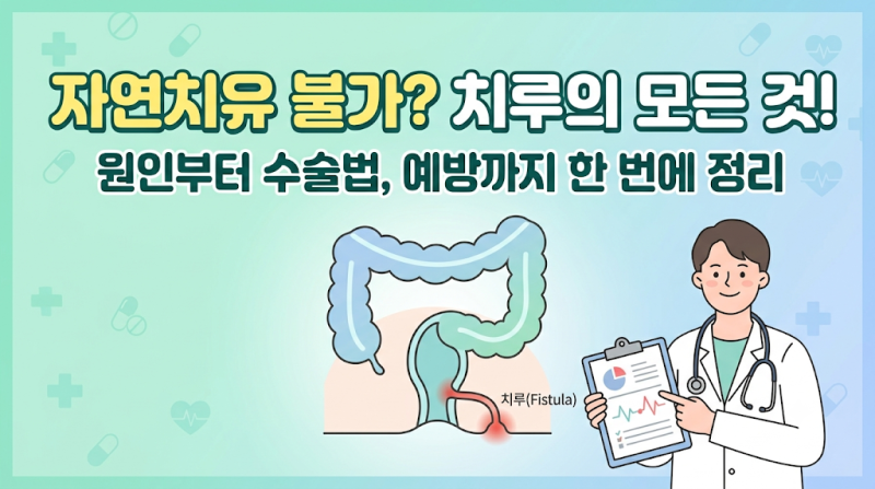 참기 힘든 항문 통증 '치루', 수술 방법과 포괄수가제(DRG) 적용 꿀팁 완벽 정리!