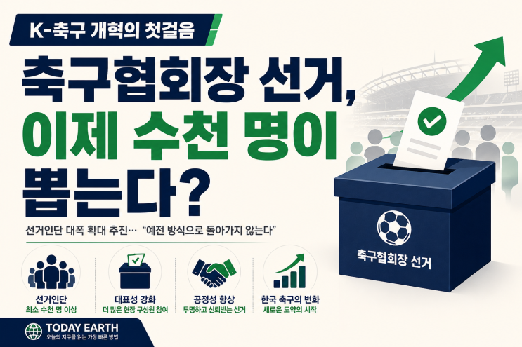 대한축구협회장 <b>선거인단</b> 대폭 <b>확대</b>｜박지성 “예전 방식으로... 