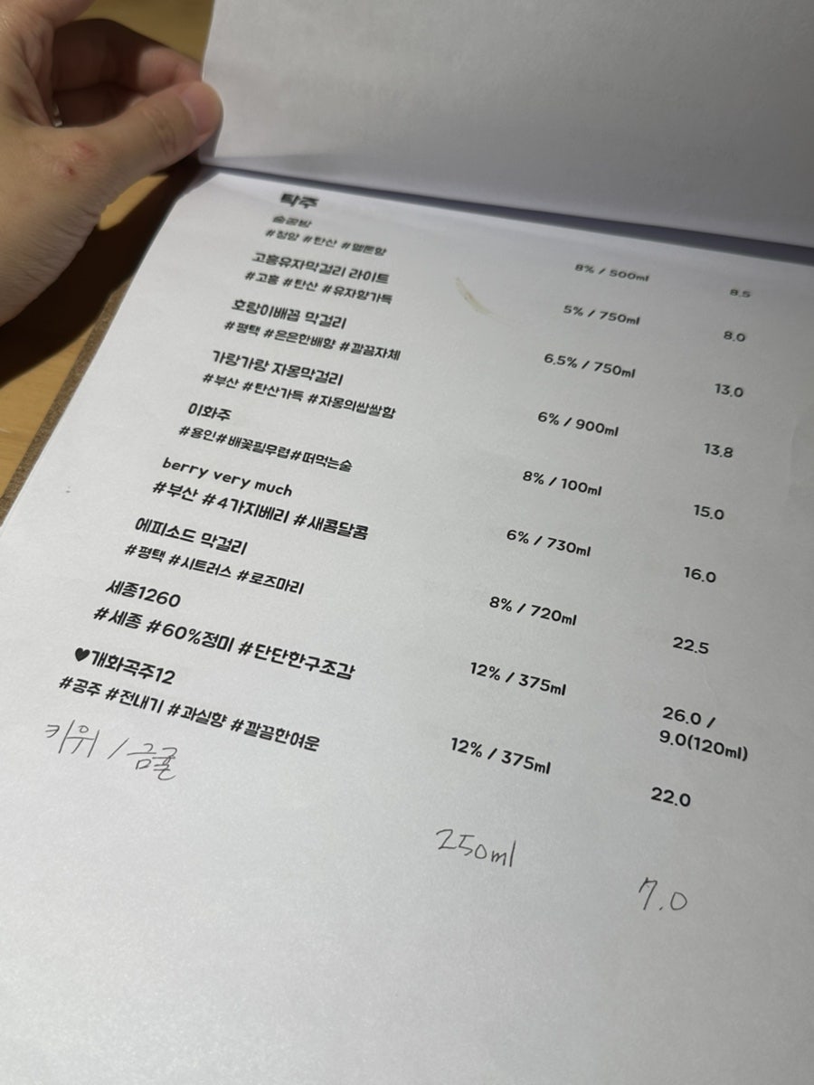 바틀샵혼돈 사진 4
