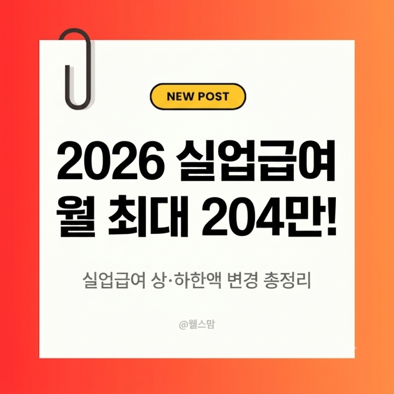 실업급여 상한액 하한액 변경 기준 완벽 정리: 2026년 월 최대 204만 원 조건은? (퇴사 전 필독! ....