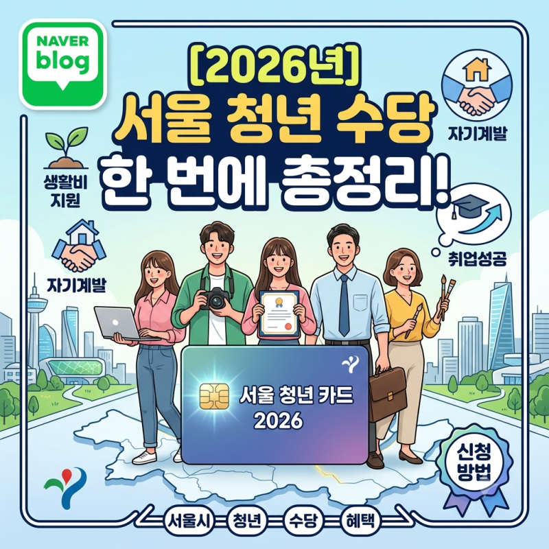 2026년 서울 청년수당 조건 신청방법 총정리 (매달 50만 원씩 300만 원 받기)