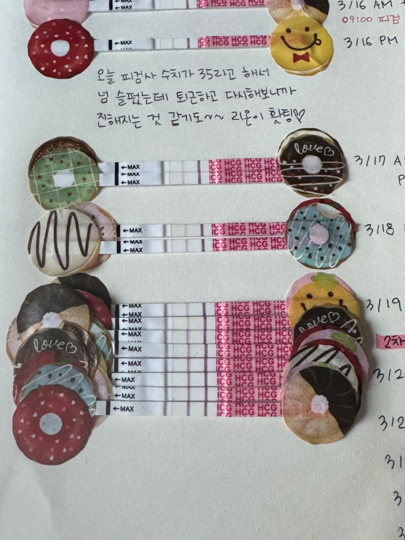 시험관 1차 기록｜낮은 피검사 수치 35, 임신 8주 계류유산까지